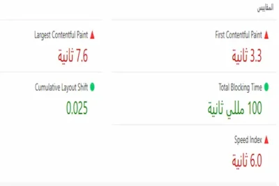 أداة PageSpeed Insights من جوجل