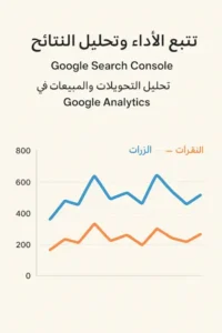 تتبع الأداء وتحليل النتائج