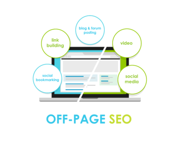 SEO-off-page