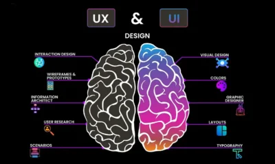 الفرق-بين-واجهة-المستخدم-وتجربة-المستخدم